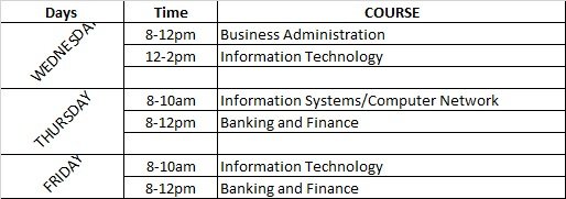 NOTICE TO ALL IPAM YEAR 2  STUDENTS